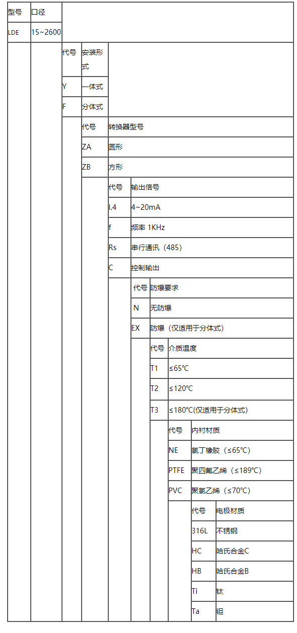 企业微信截图_20200402103156.jpg