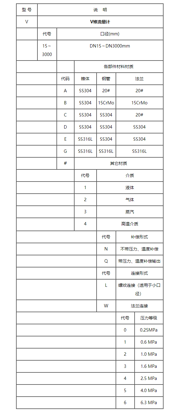 企业微信截图_20200402103156.jpg